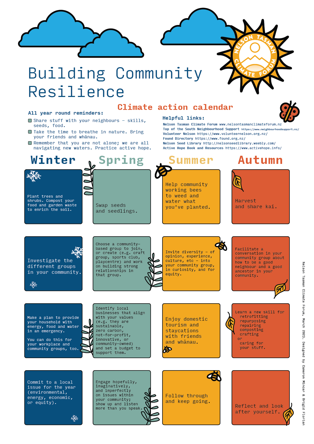 Climate Adaptation Calendar Nelson Tasman Climate Forum