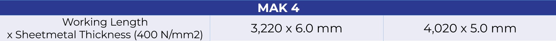 MAK4
