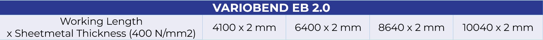 Variobend 2.0